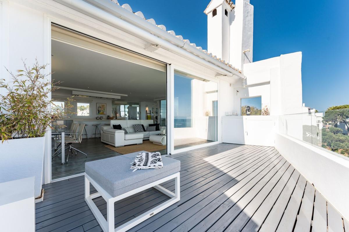 Penthouse for Sale in Mijas