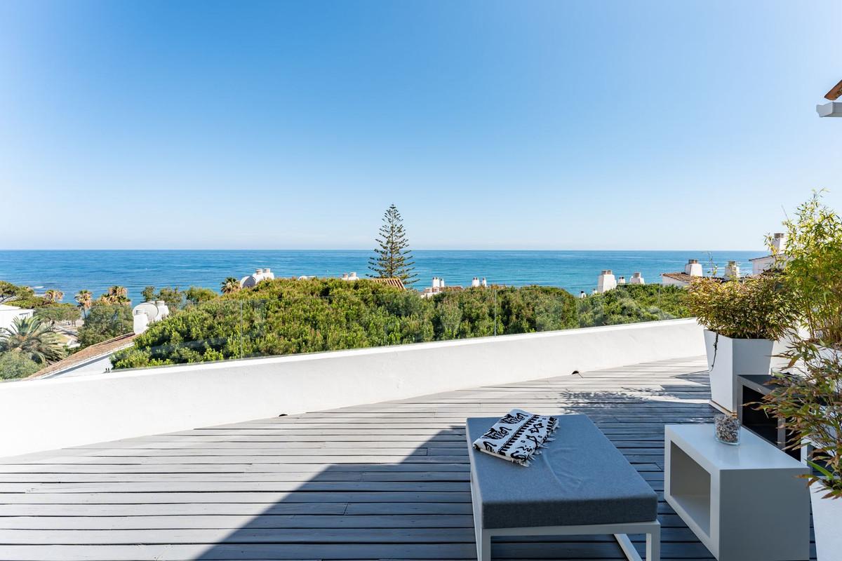 Penthouse for Sale in Mijas