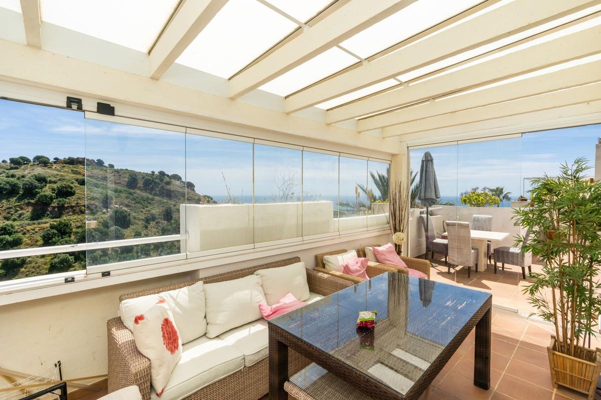 Penthouse for Sale in Mijas