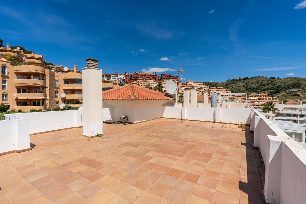 Penthouse for Sale in Mijas
