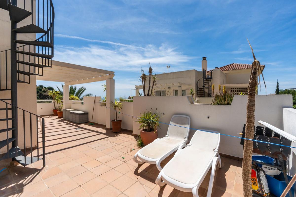 Penthouse for Sale in Mijas
