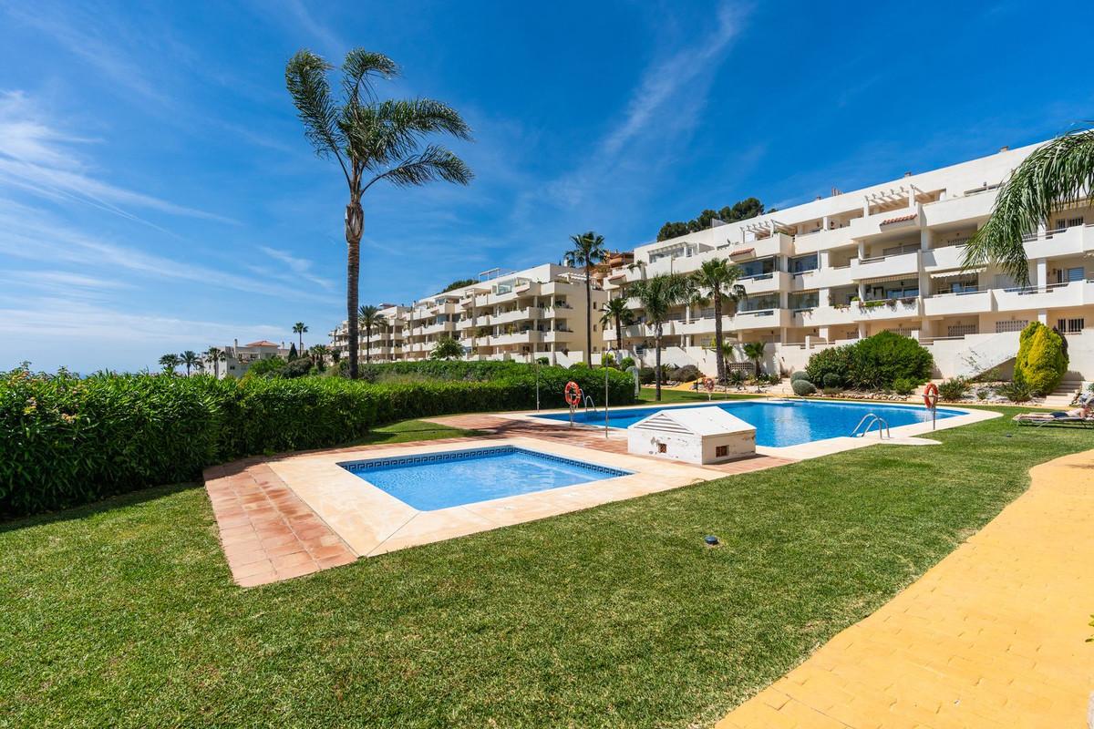 Penthouse for Sale in Mijas