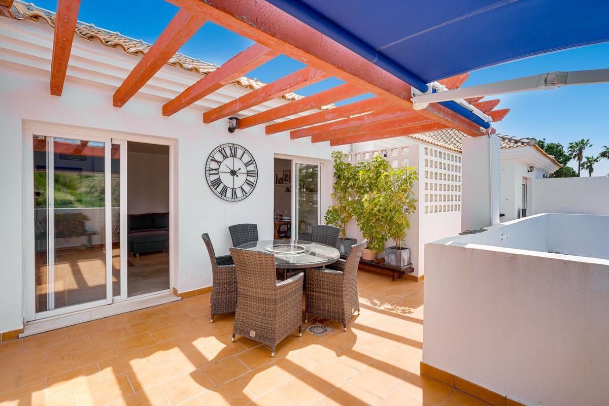 Penthouse for Sale in Mijas