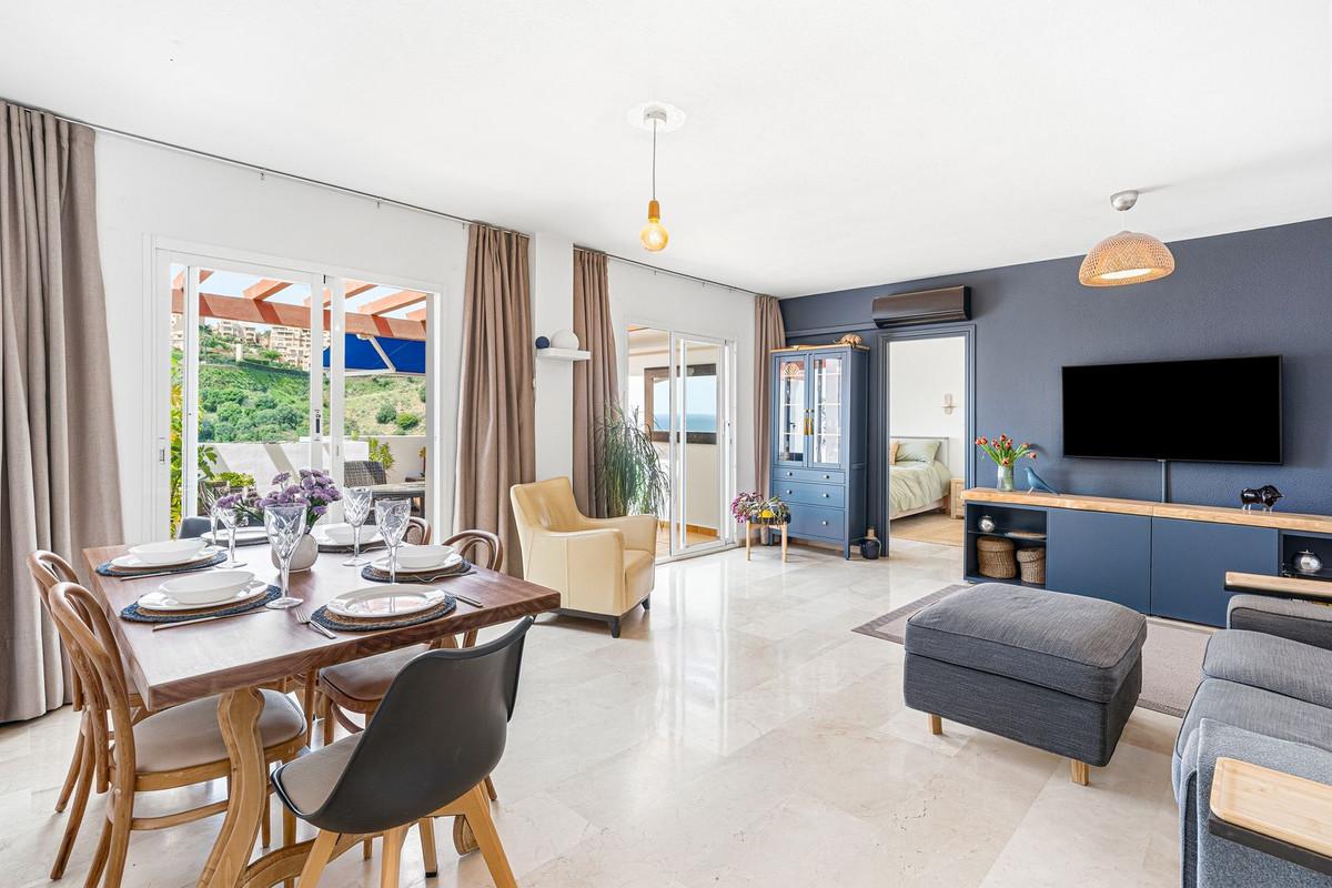 Penthouse for Sale in Mijas