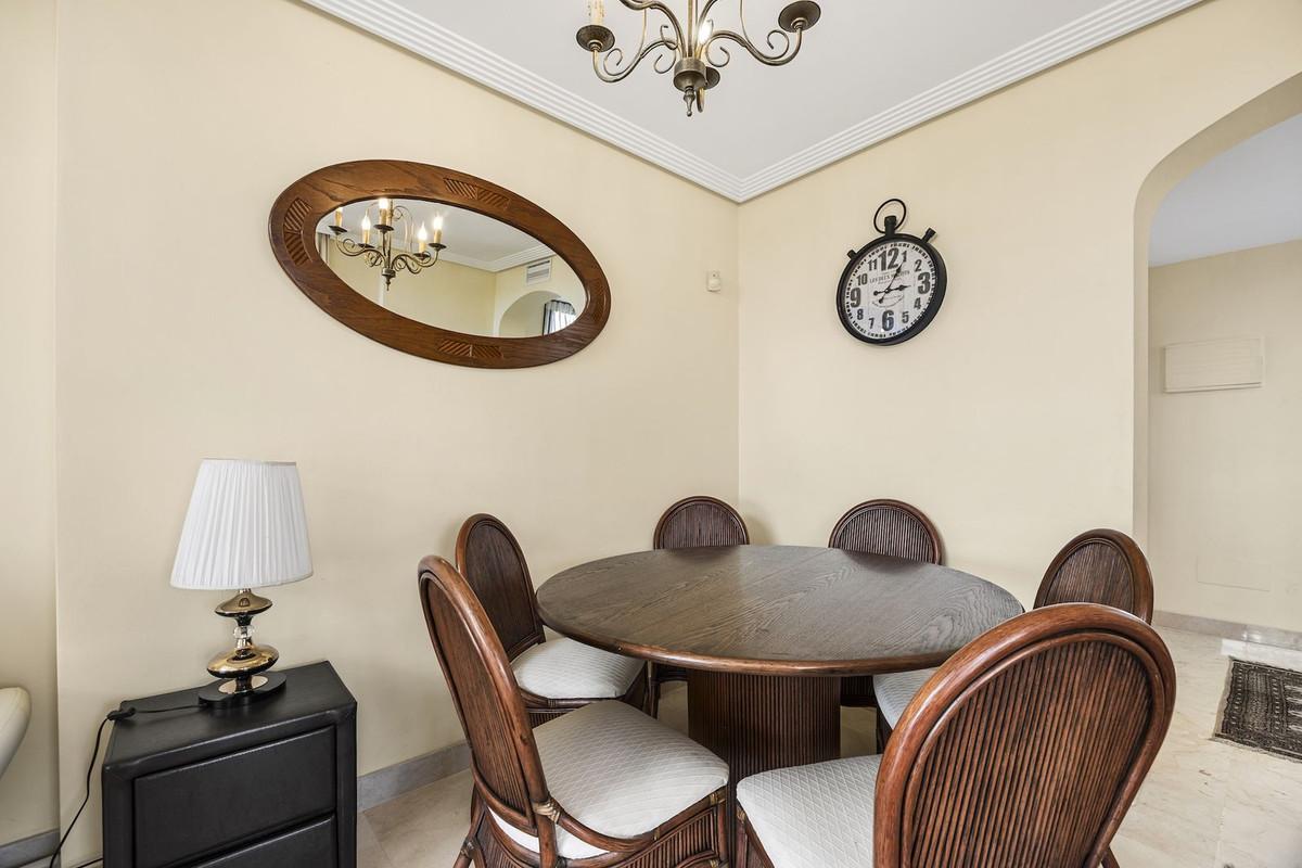 Penthouse for Sale in Marbella