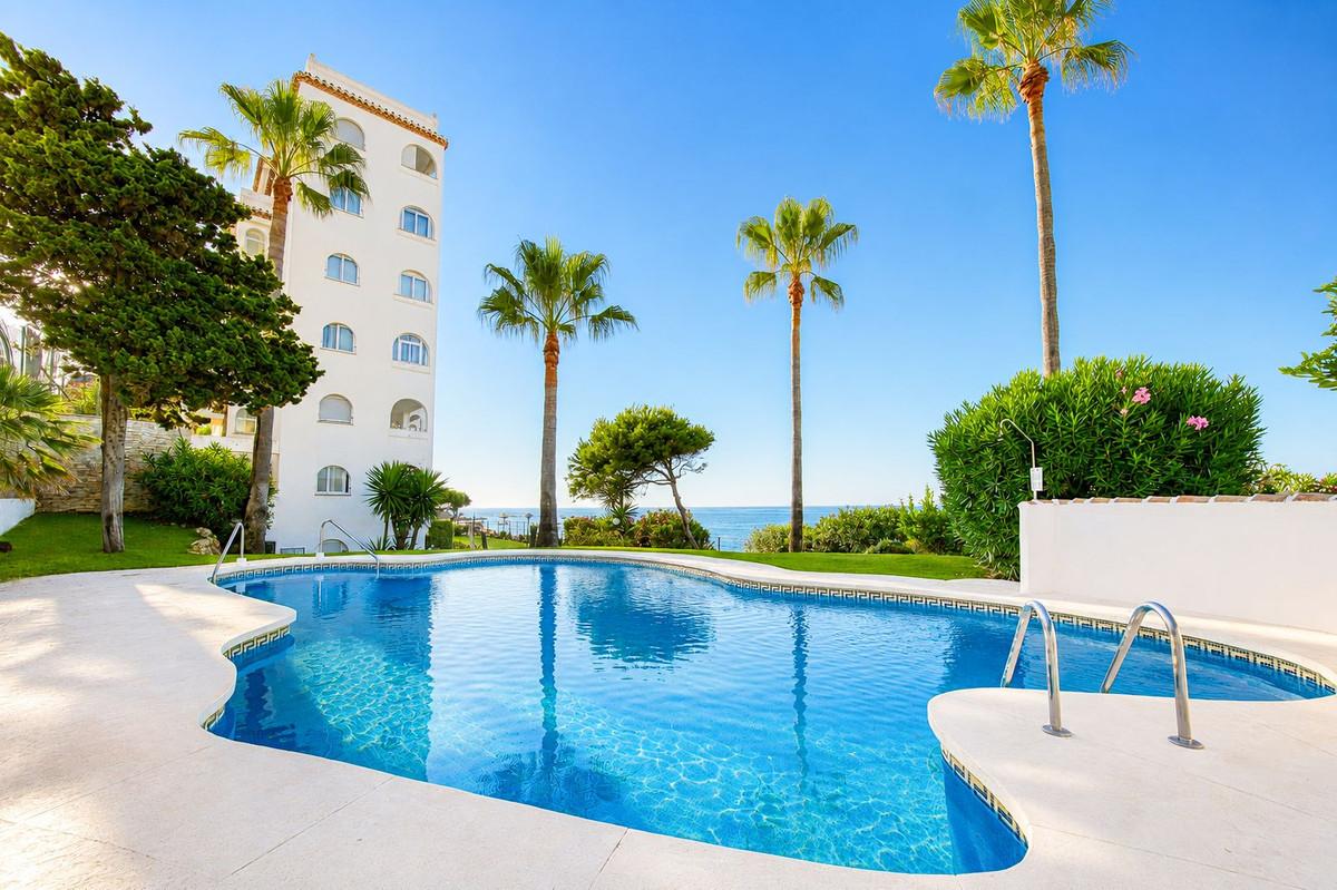 Penthouse for Sale in Mijas