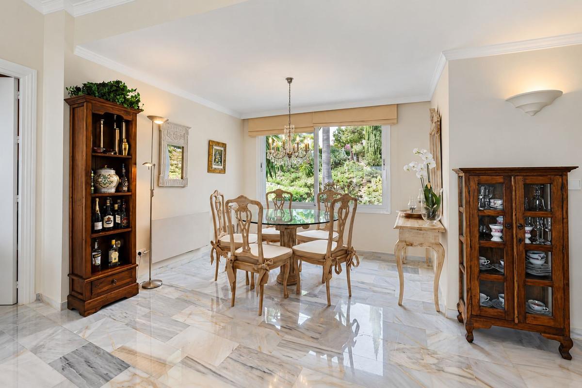 Penthouse for Sale in Marbella