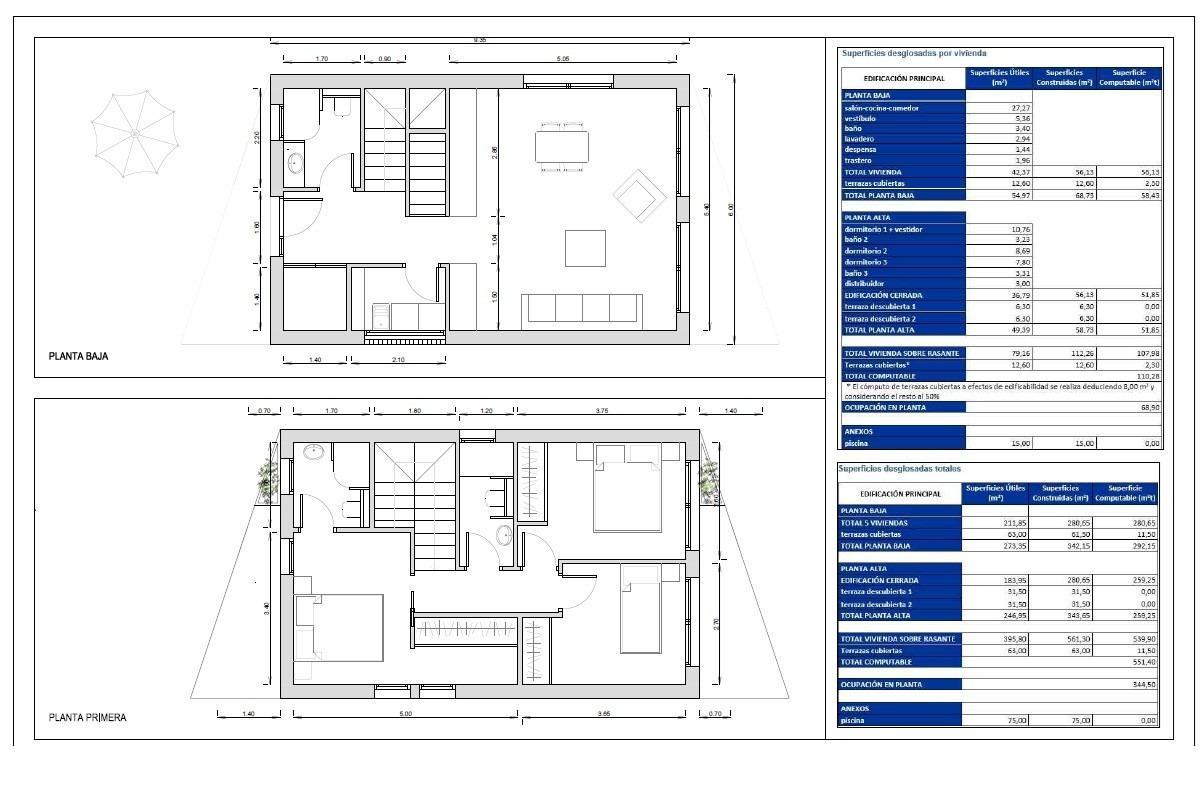 Villa en Venta en Finestrat