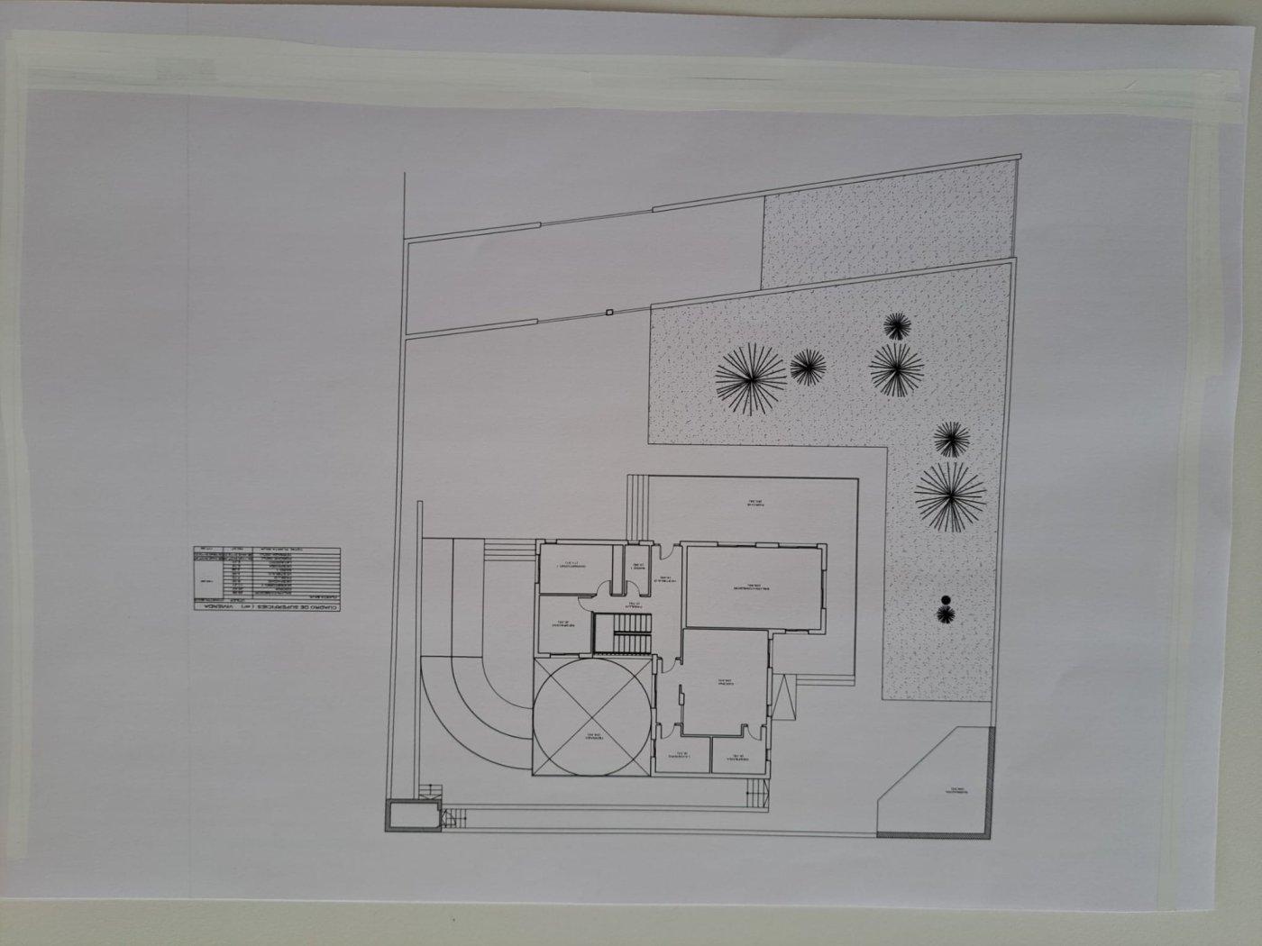 Finca en Venta en Orihuela