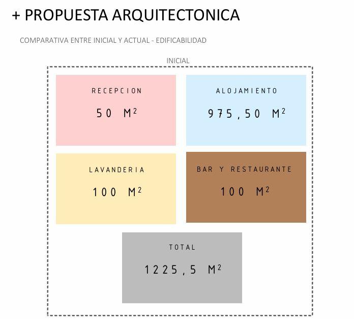 Plot for Sale in Tolox