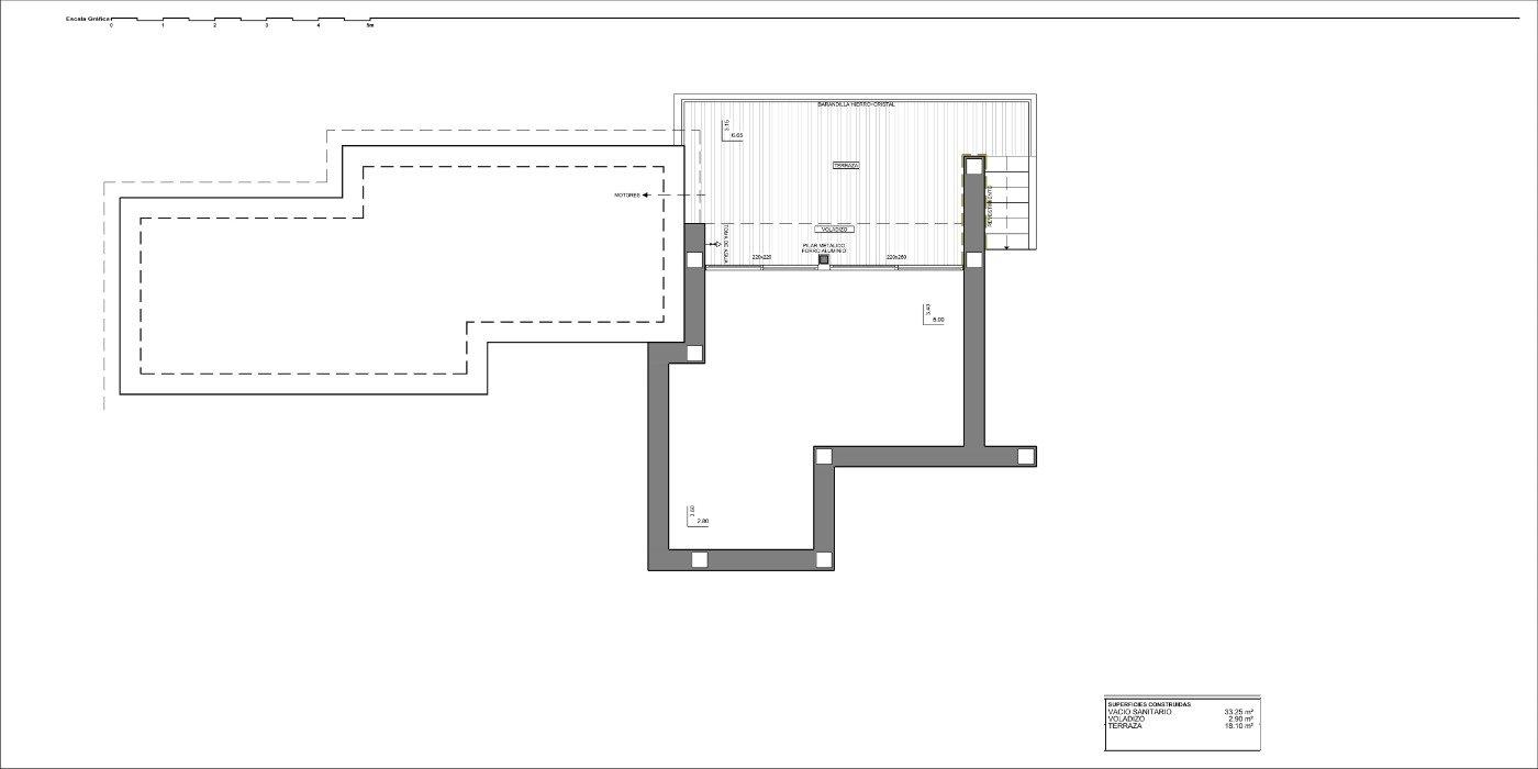Villa en Venta en Benitachell