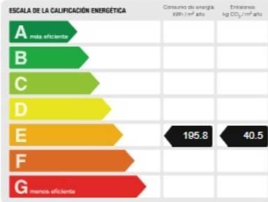Flat for Sale in Madrid
