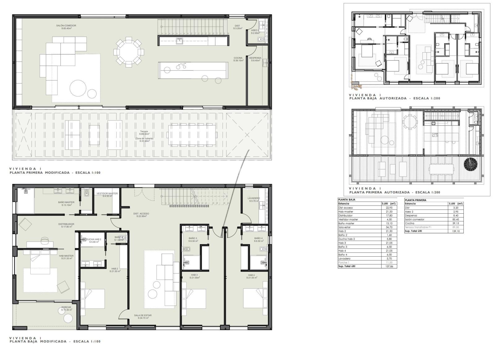 Chalet for Sale in Santa Eulalia del Río