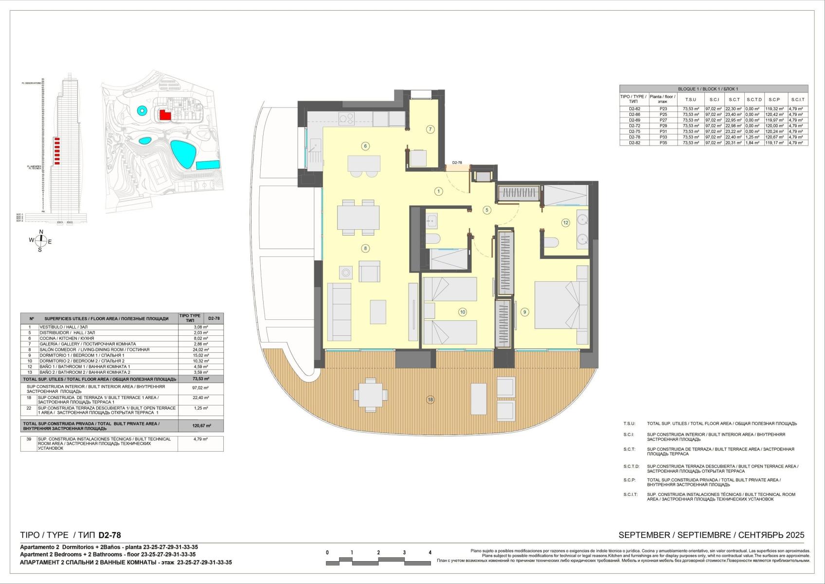 Apartamento en Venta en Benidorm