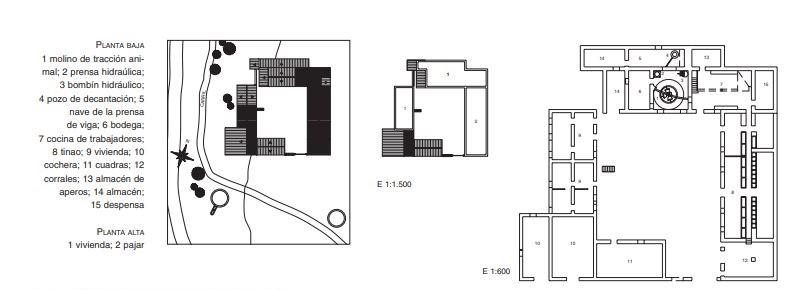 Villa for Sale in Álora