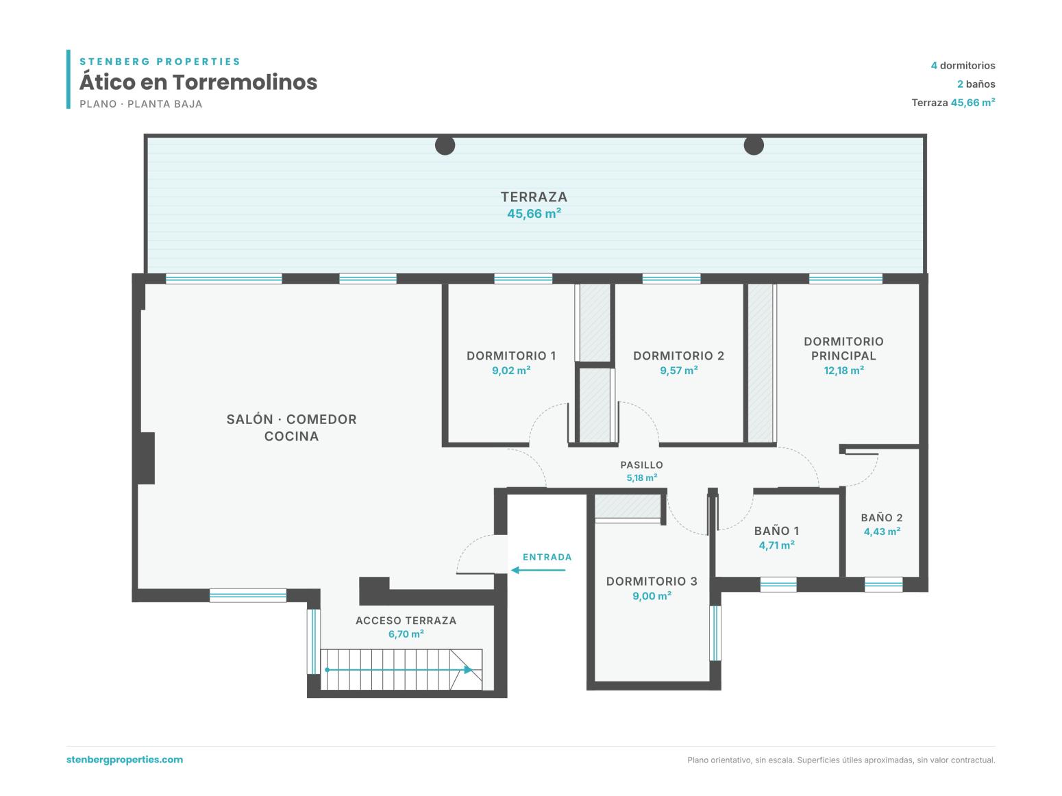 Flat for Sale in Torremolinos