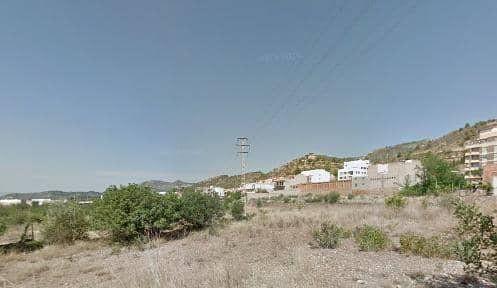 Parcela en Venta en Borriol