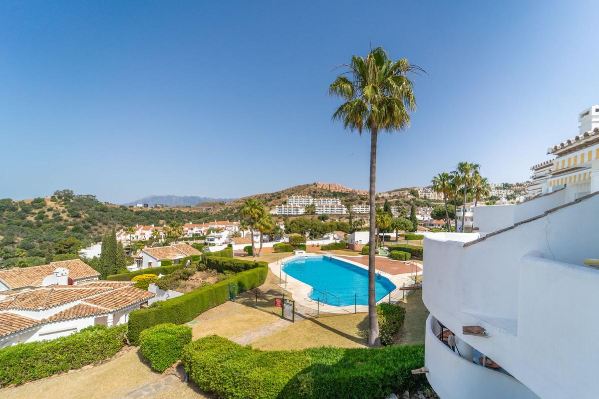 Penthouse for Sale in Mijas