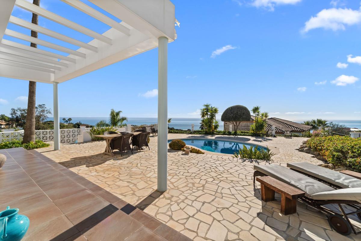 Villa for Sale in Benalmádena