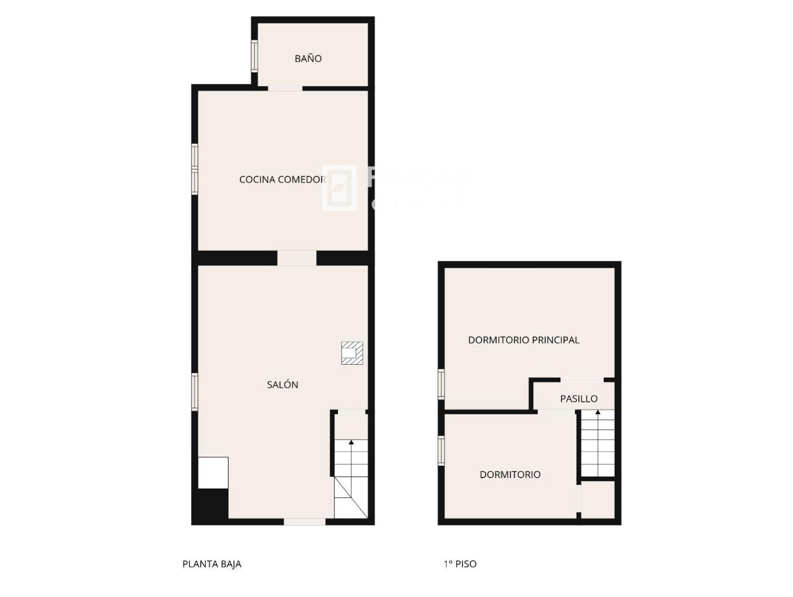 Premise for Sale in Pratdip