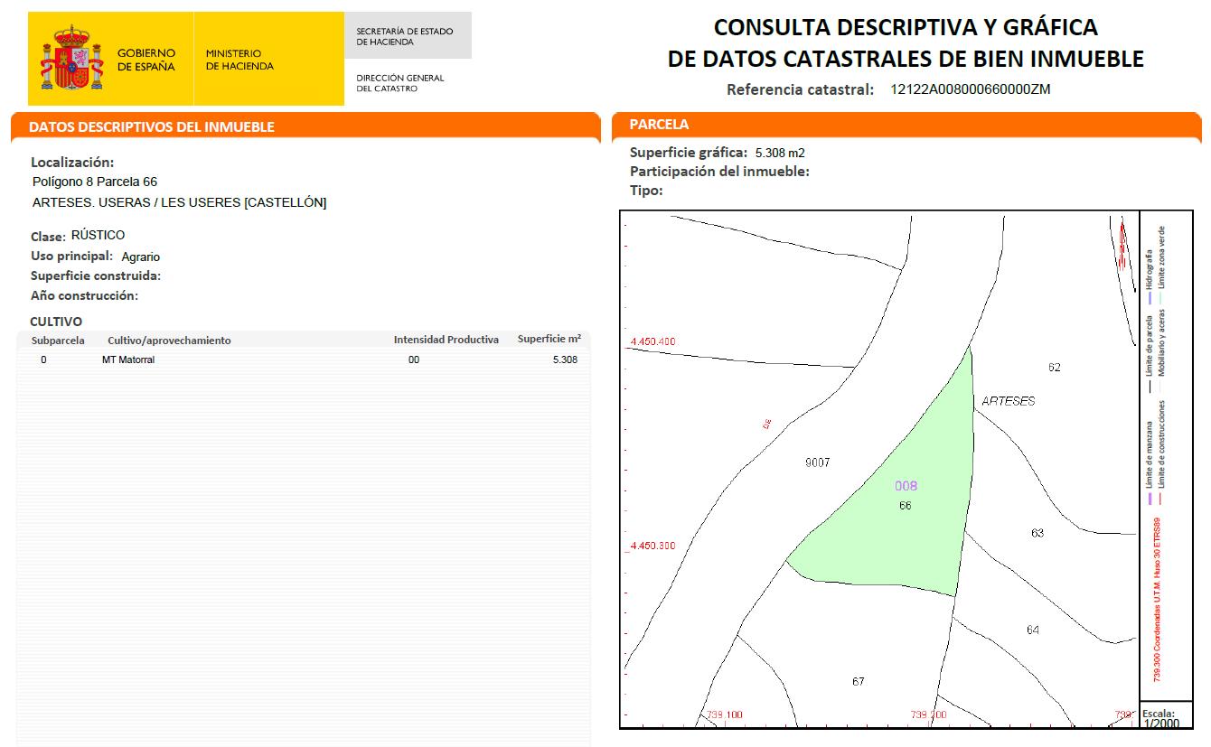 Building Site for Sale in Useras
