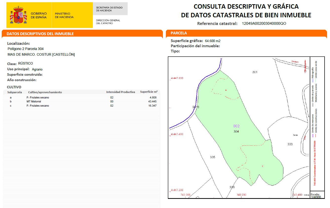 Country Property for Sale in Costur
