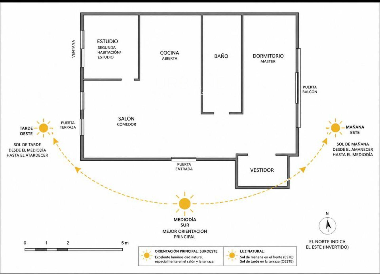 Flat for Sale in Barcelona