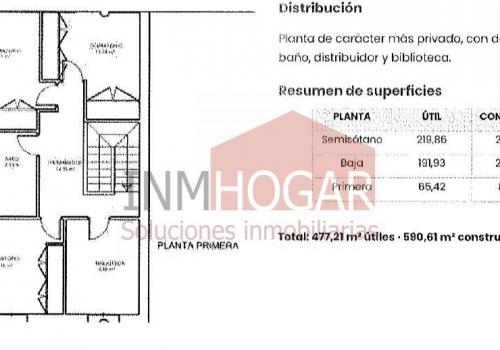 Pavillon à vendre à Ávila - HV3668
