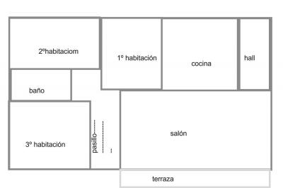 Piso en venta en Ronda Exterior - sr-0285 Piso en venta en Ronda Exterior - sr-0285
