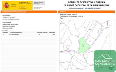 Участок под застройку на продажу в Коания - 33TRELLESFINCA26112024 Участок под застройку на продажу в Коания - 33TRELLESFINCA26112024
