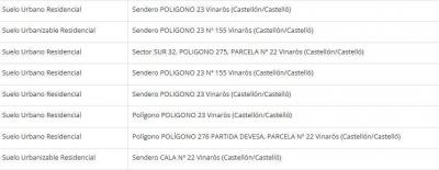 Parcella in vendita a Casco Urbano, Vinaròs - HSHVSA254301-13 Parcella in vendita a Casco Urbano, Vinaròs - HSHVSA254301-13