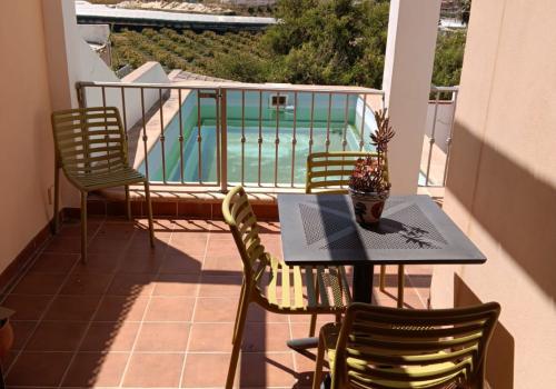 Properties in Torrox