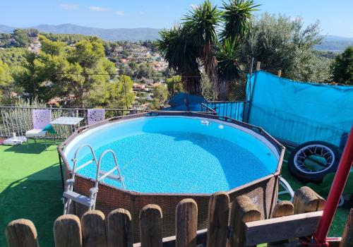 Properties in Piera