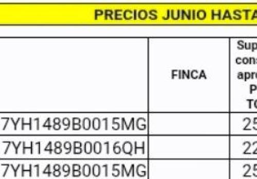 Garajes de Segunda mano en Alicante