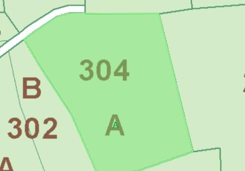 Country Properties in Etxauri